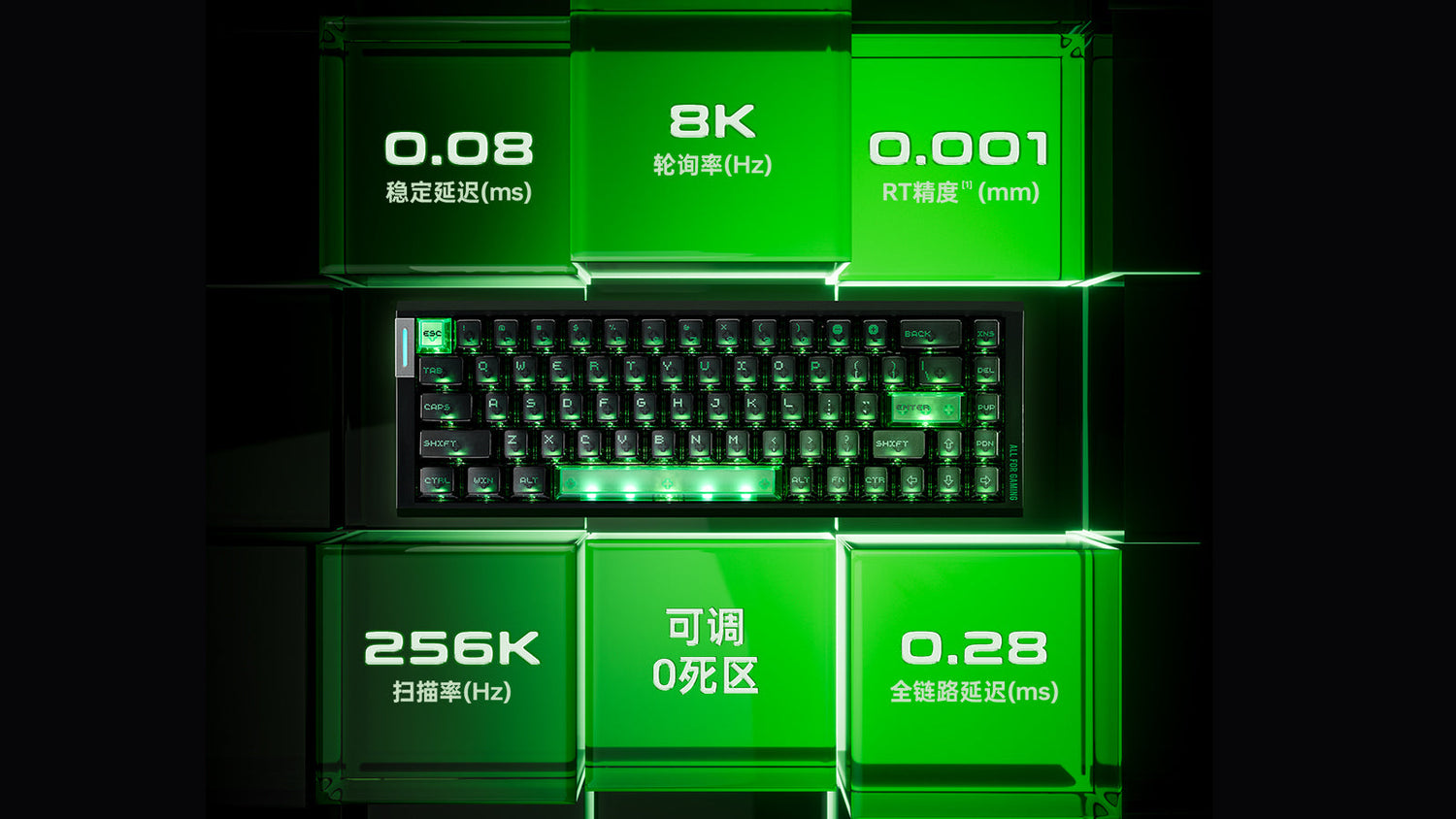 Gaming keyboard with green lighting and performance specs for polling rate, latency, and scan rate	