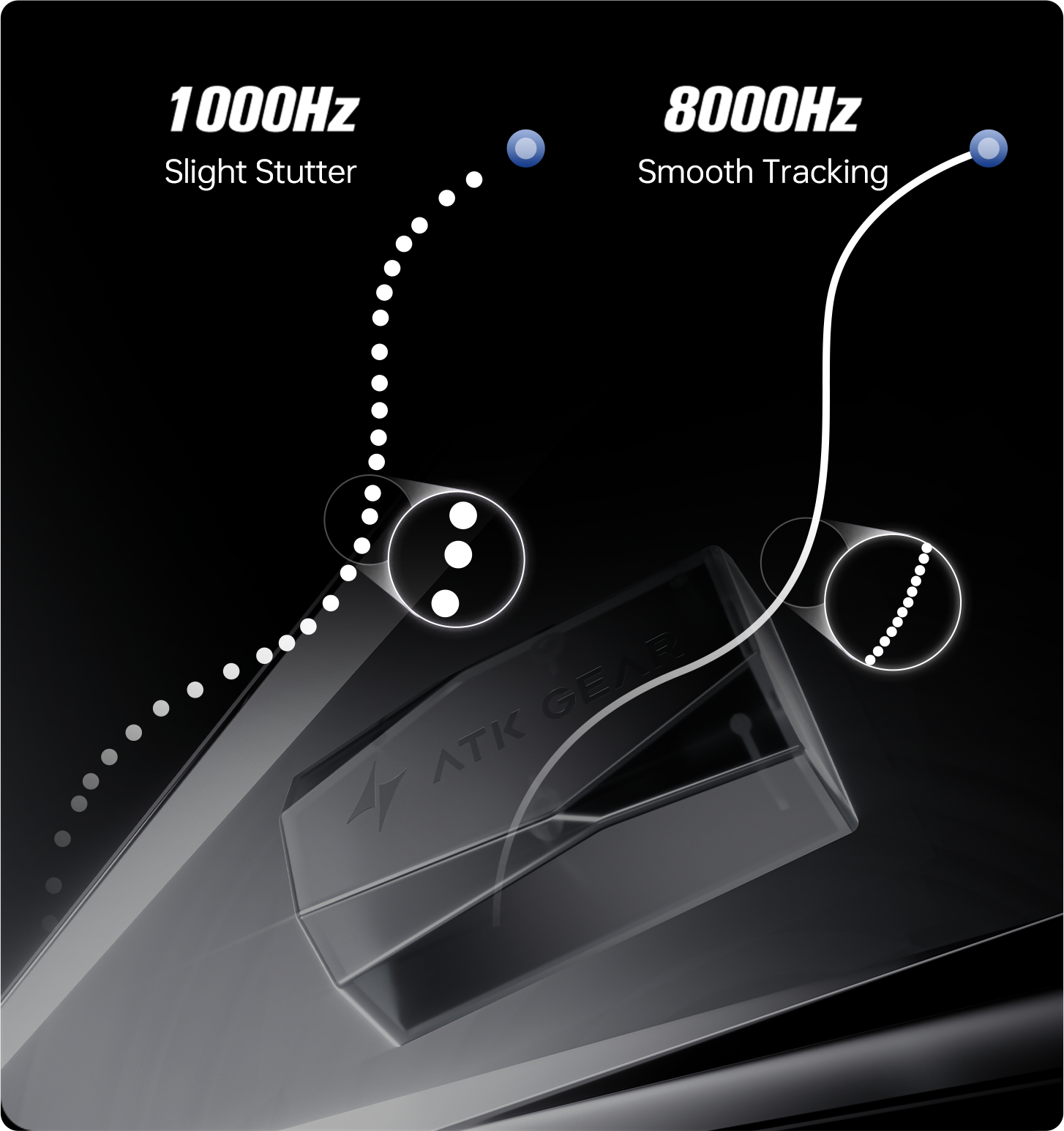 Wired/Wireless Dual 8000Hz