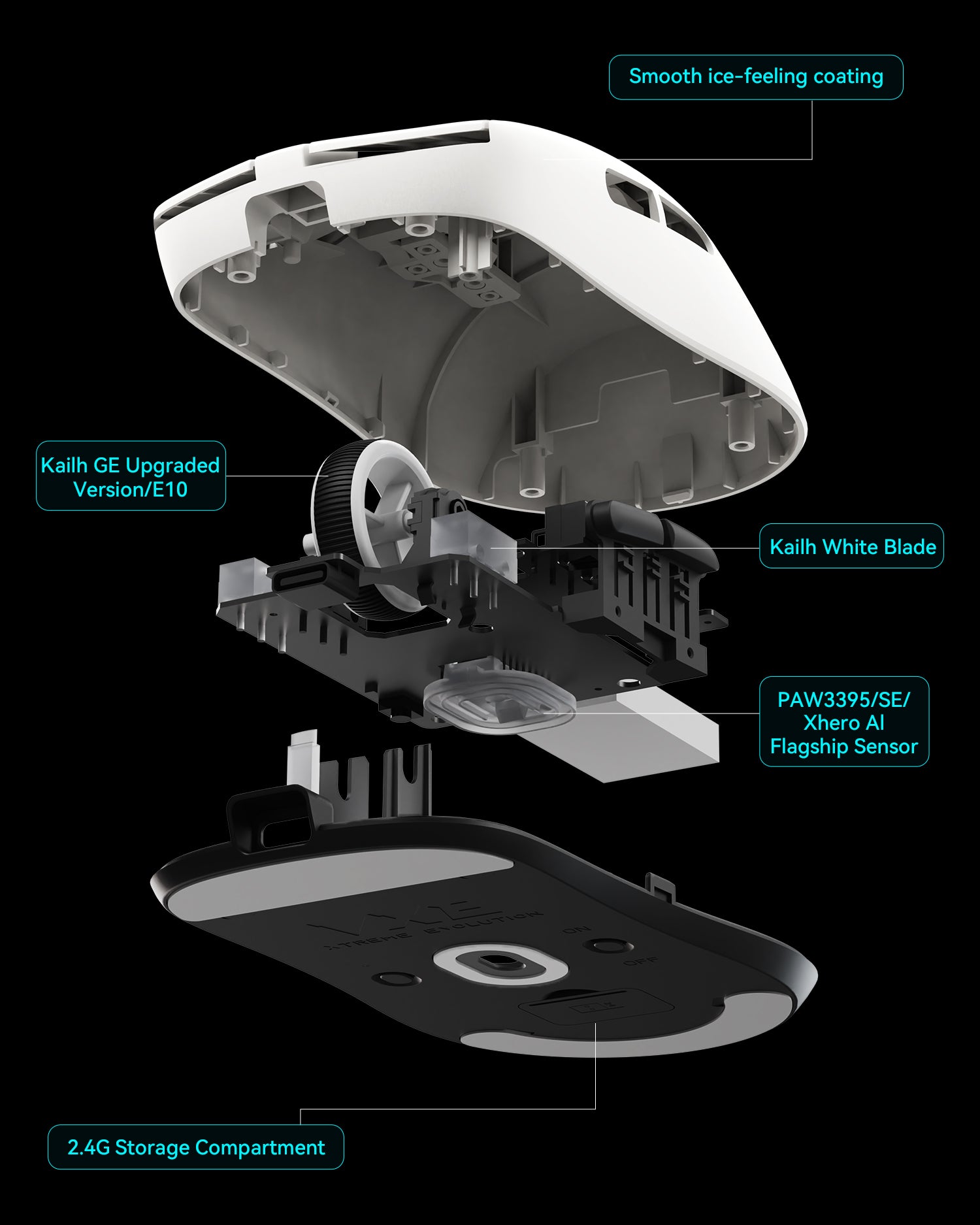 48g* Lightweight Design