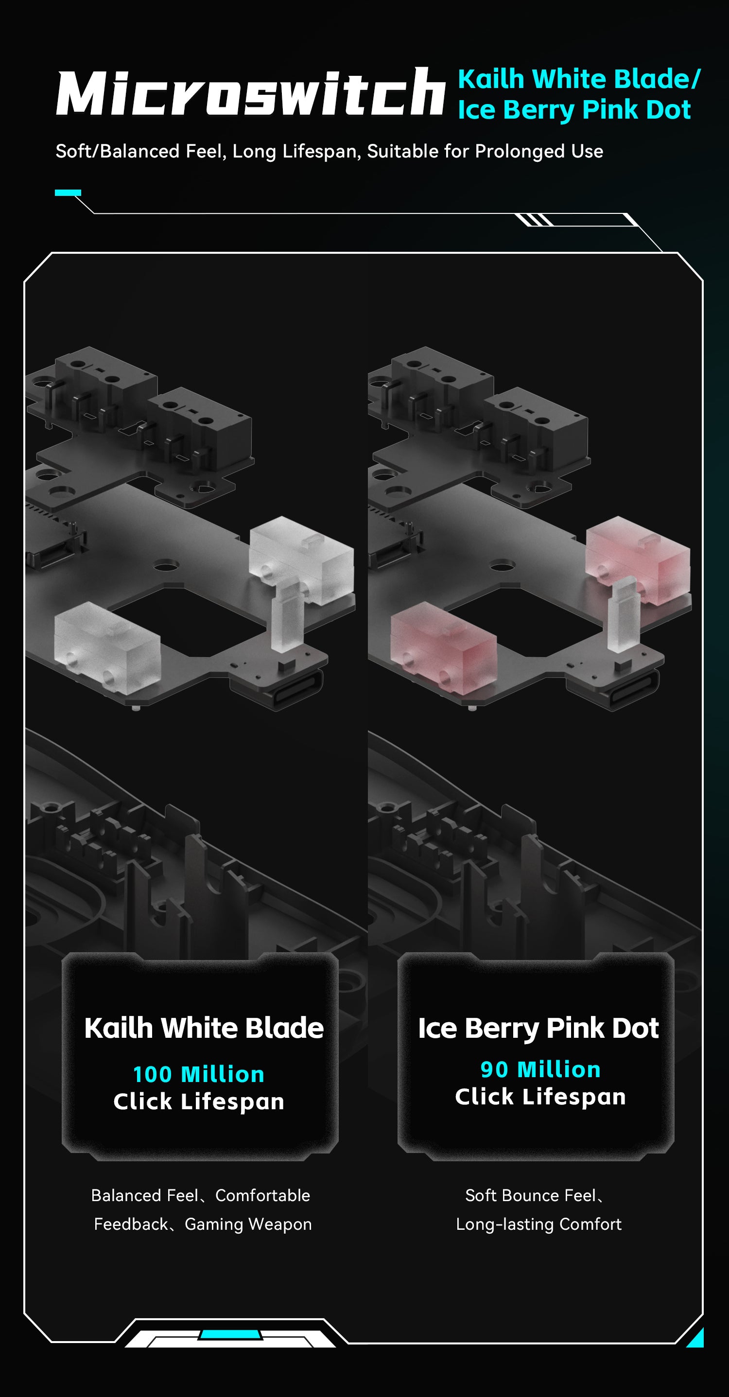 VXE Dragonfly R1 Series Wireless Mouse