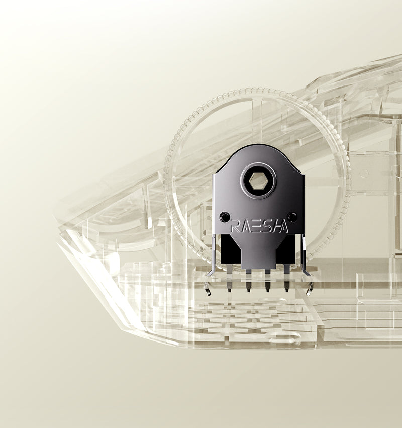 Raesha Optical Encoder