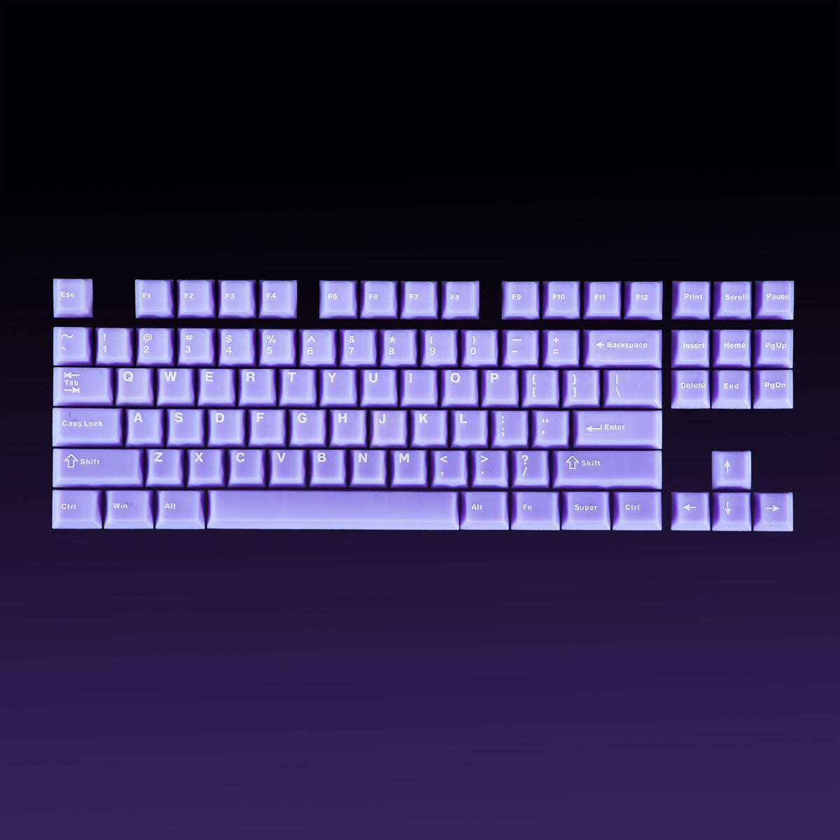 Grape Jelly Keycap set – 87 Keys