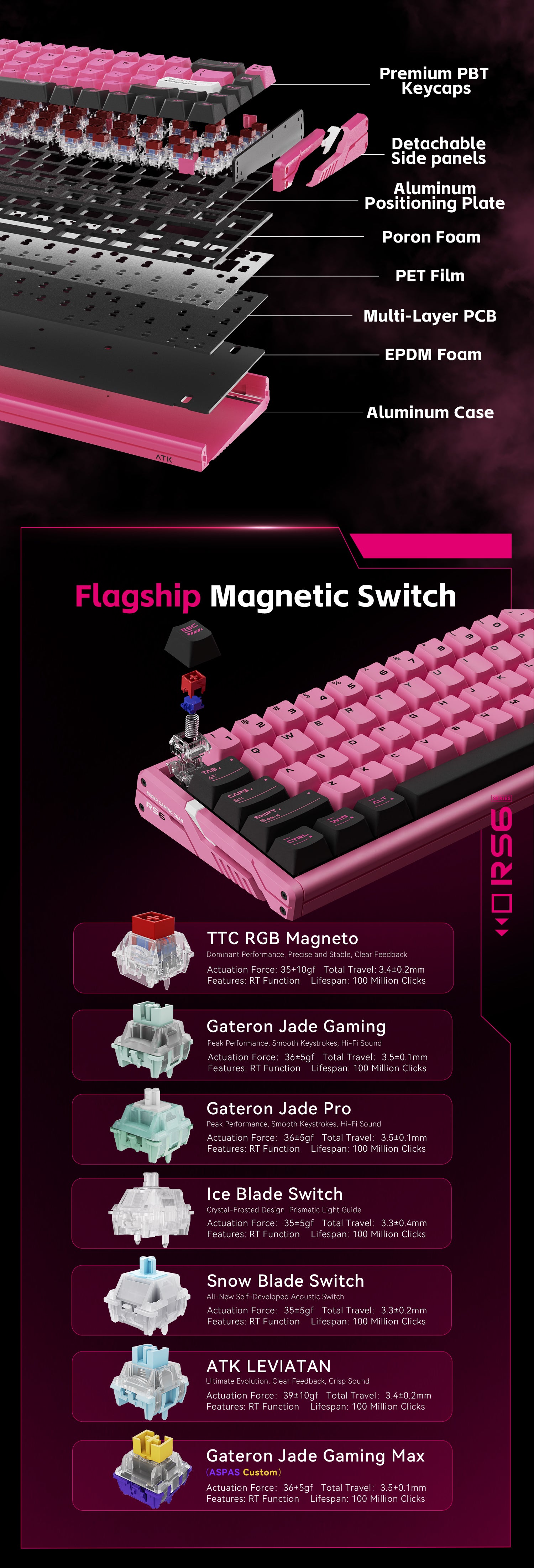 その他 ATK RS6 ULTRA ASPAS EDITION ATK RS6 Ultra | Aspas Hall Effect Gaming Keyboard – ATK Gaming Gear