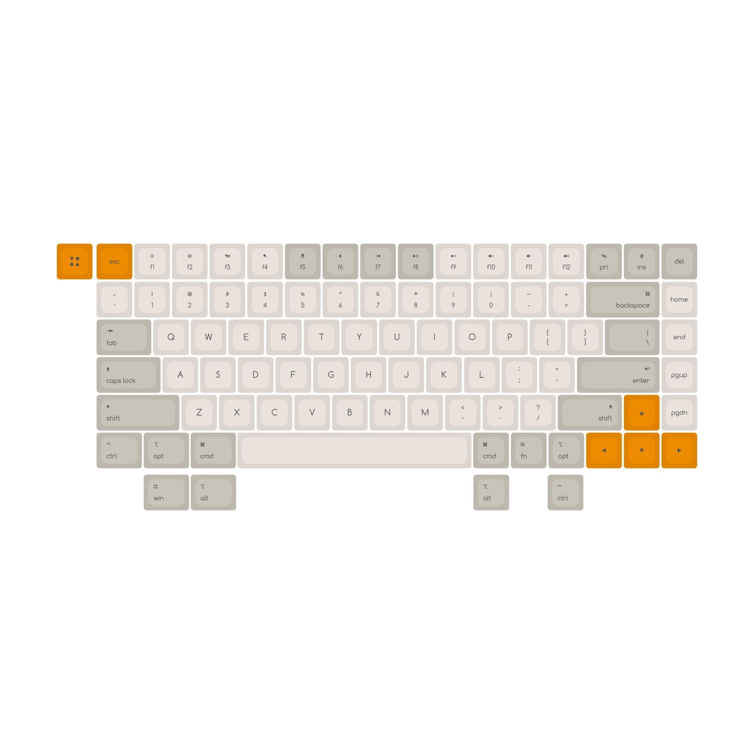 ATK 限定レトロ Low DSA PBT キーキャップセット