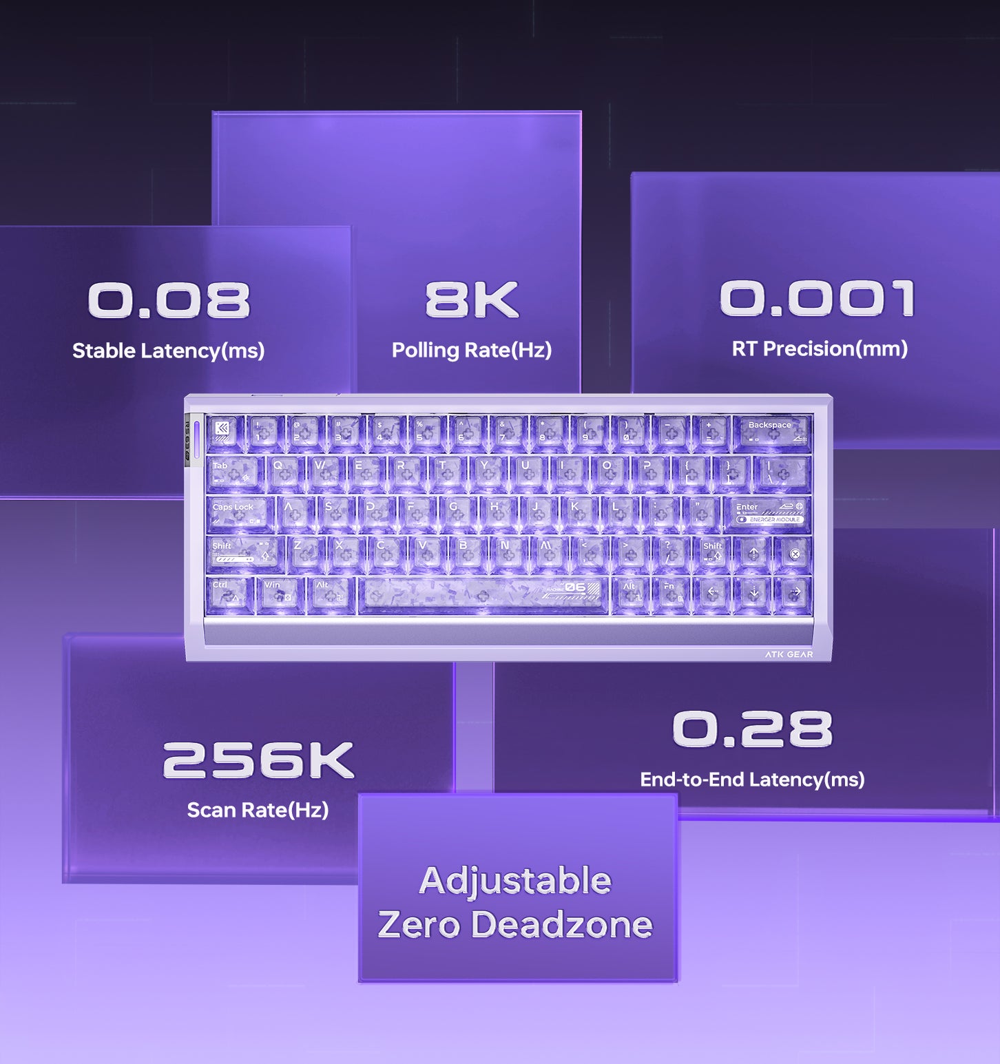 <strong>Uncompromised Performance. Built for Competitive Gaming.</strong>