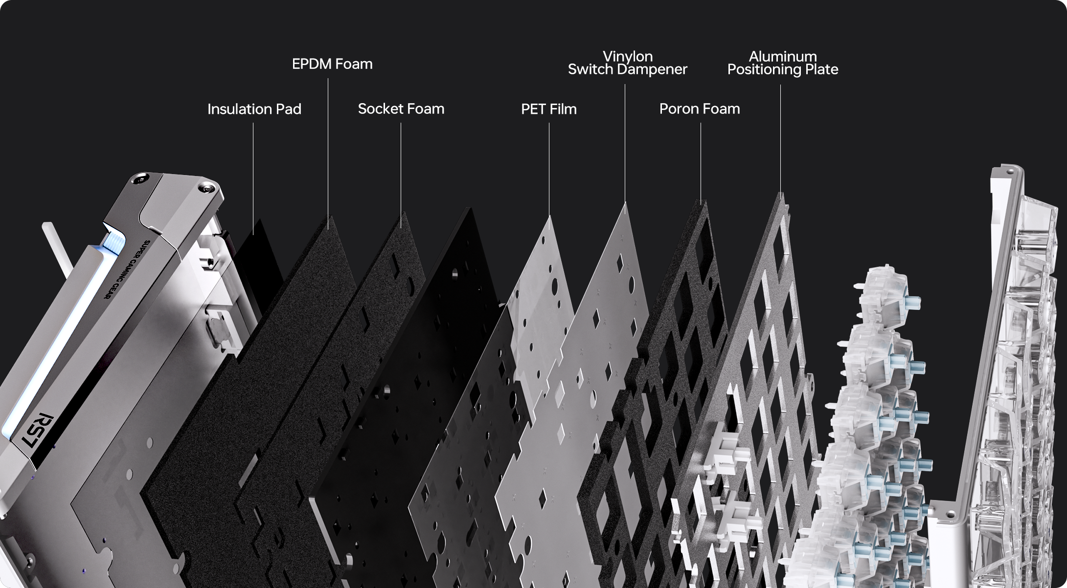 6-Layer Flagship Sound Dampening