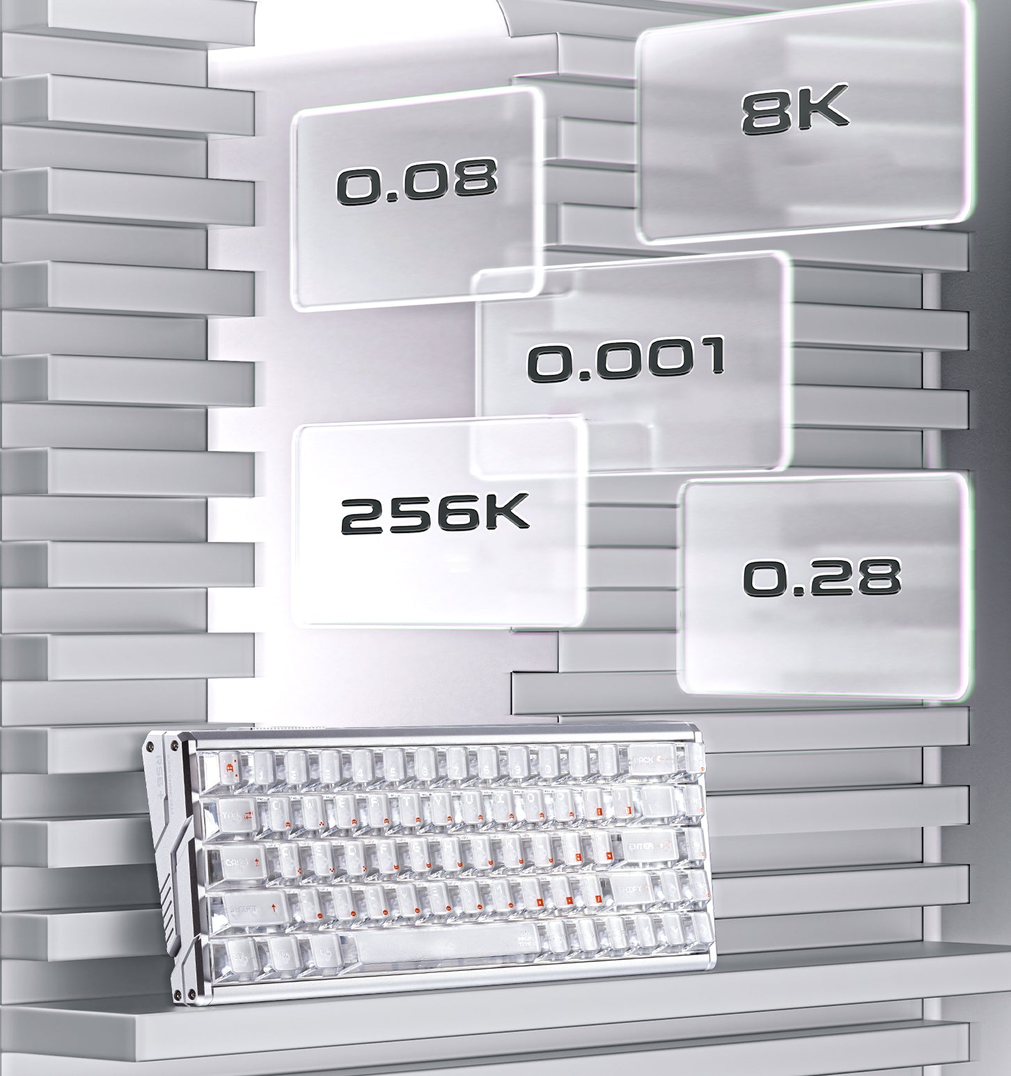 Key Performance · Absolute Precision