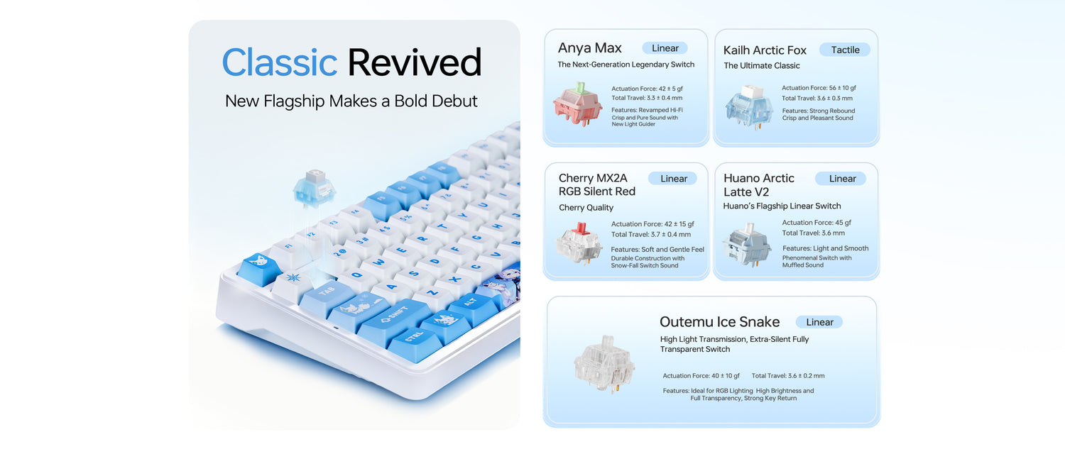ATK A98 Pro Wireless Mechanical Gaming Keyboard | ATK