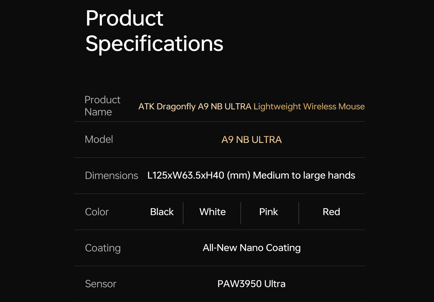 ATK Dragonfly A9 NB Lightweight Wireless Mouse