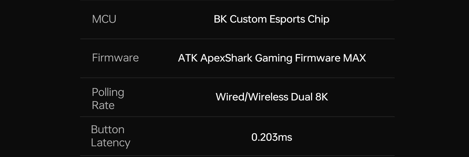 ATK Dragonfly A9 NB Lightweight Wireless Mouse