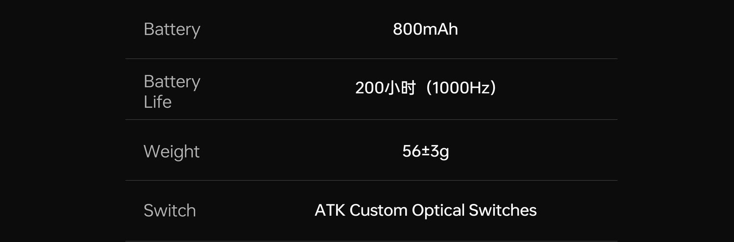 ATK Dragonfly A9 NB Lightweight Wireless Mouse