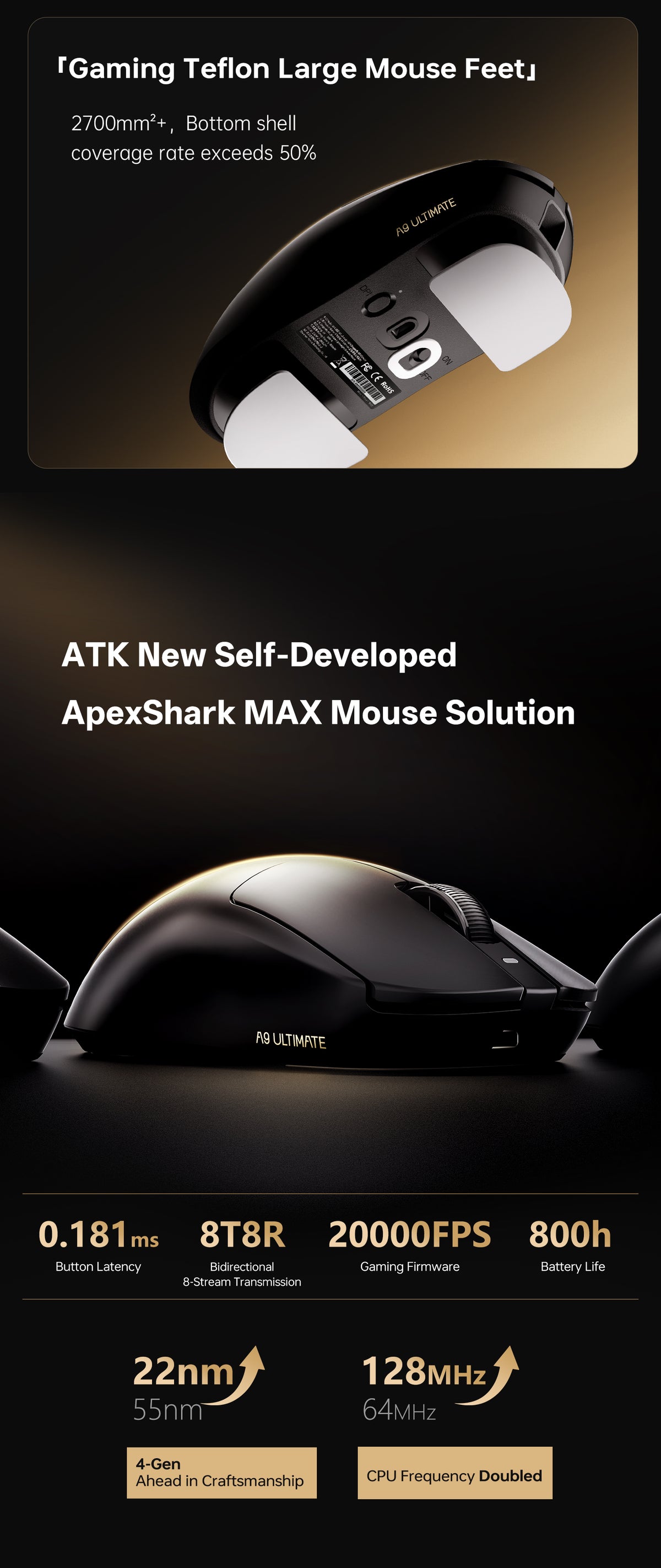 Dragonfly A9 Lightweight Wireless Mouse | ATK – ATK Gaming Gear