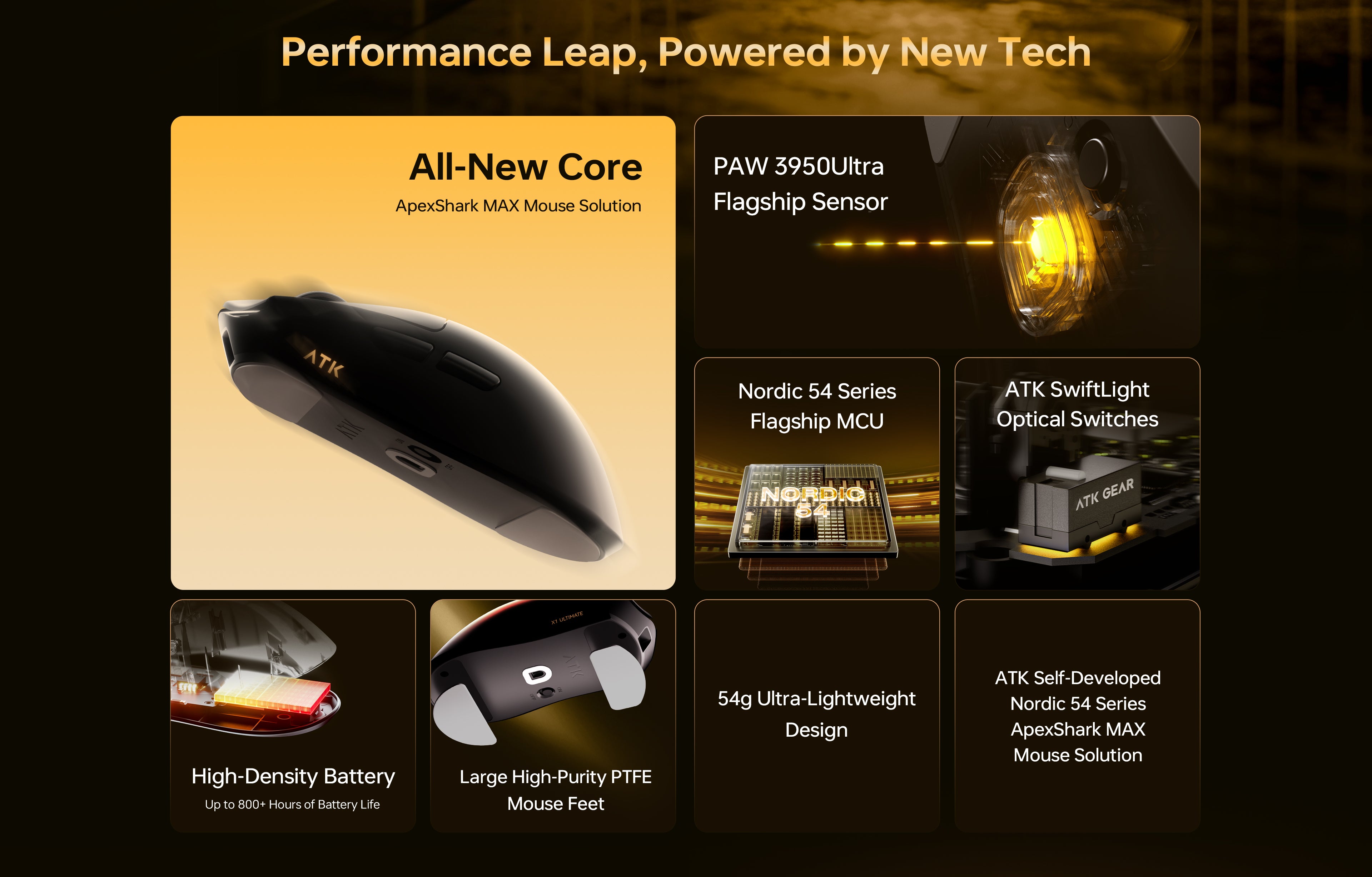 Blazing Sky X1 V2 Ultimate 2.0 Wireless Mouse – LETHAL.GG