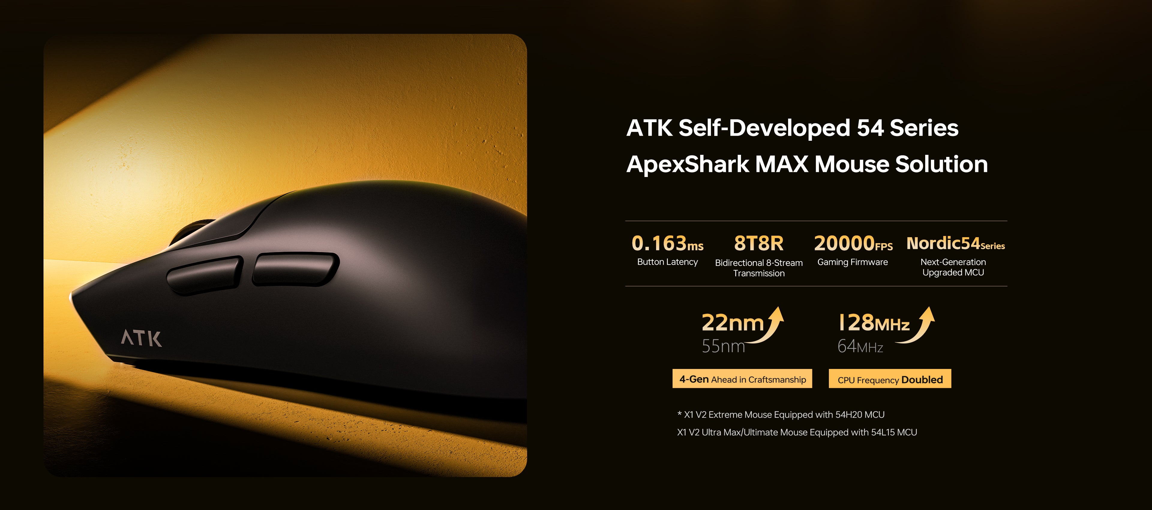 Blazing Sky X1 V2 Ultimate 2.0 Wireless Mouse – LETHAL.GG