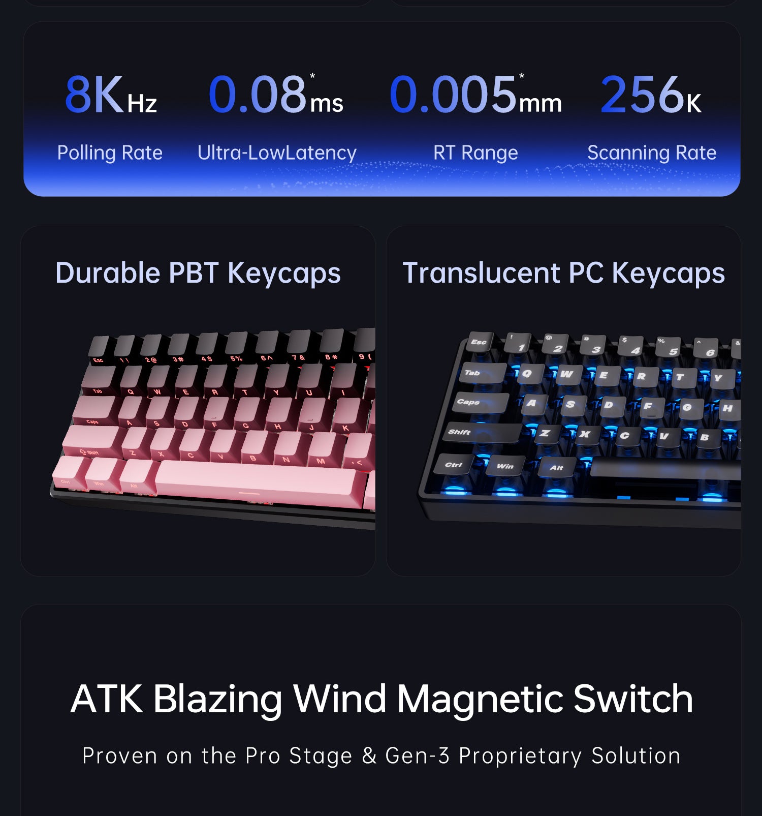 ATK68 V3 HEキーボードセット ATK 68 V3 eSports Keyboards | 65% CNC Aluminum – ATK Gaming Gear