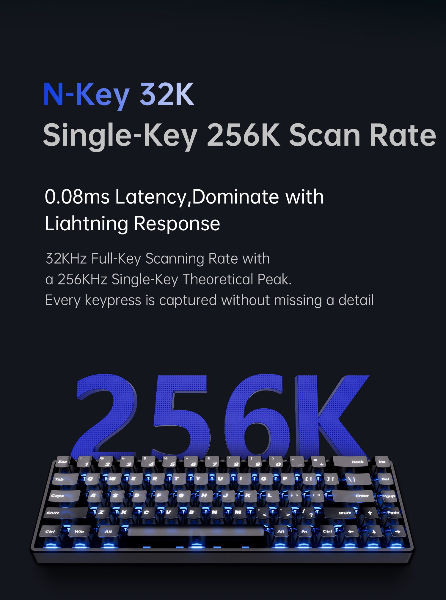 ATK68 V3 HEキーボードセット ATK 68 V3 eSports Keyboards | 65% CNC Aluminum – ATK Gaming Gear