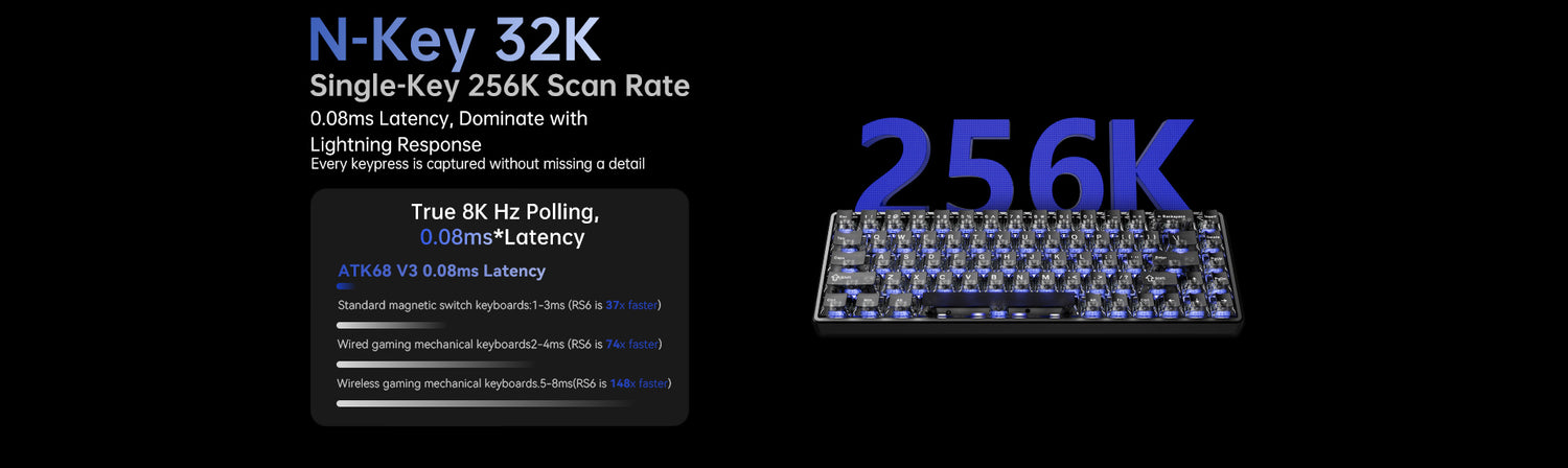 ATK 68 V3 eSports Keyboards | 65% CNC Aluminum