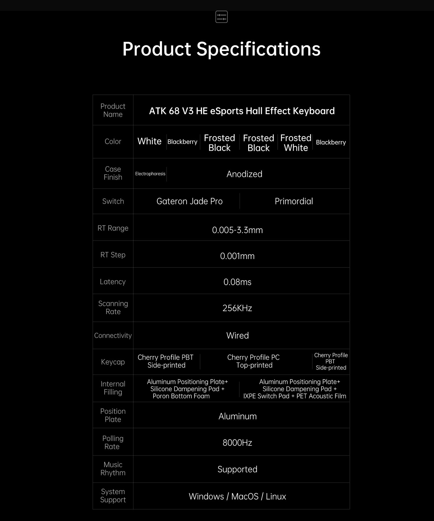 ATK 68 V3 eSports Keyboards | 65% CNC Aluminum