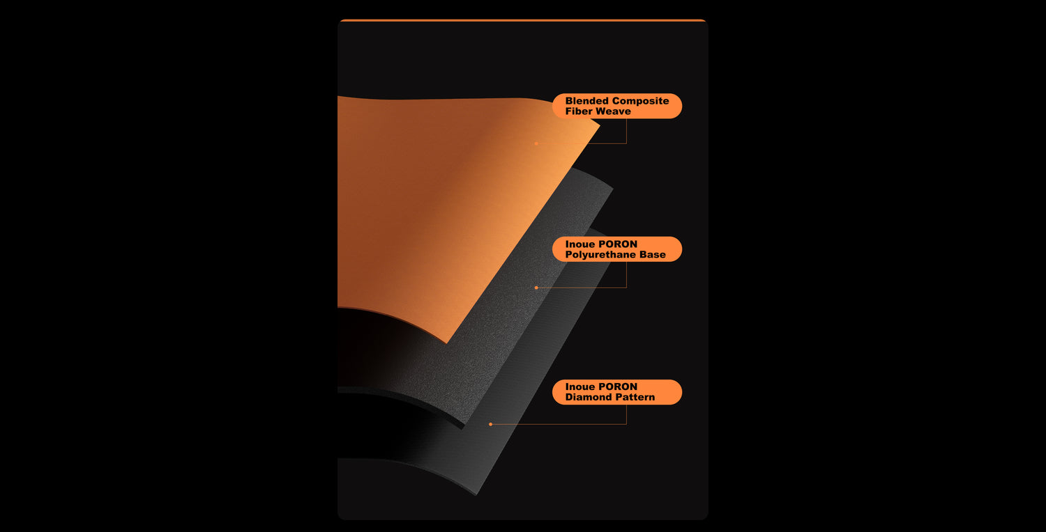 ATK Sky XSoft | eSport Gaming Mousepad