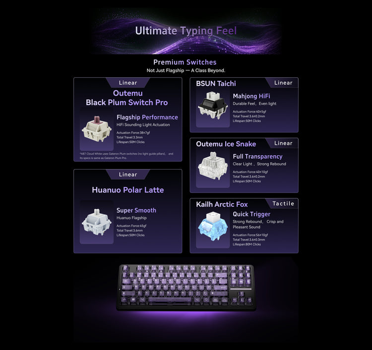 ATK A87 Wireless Mechanical Gaming TKL Keyboard