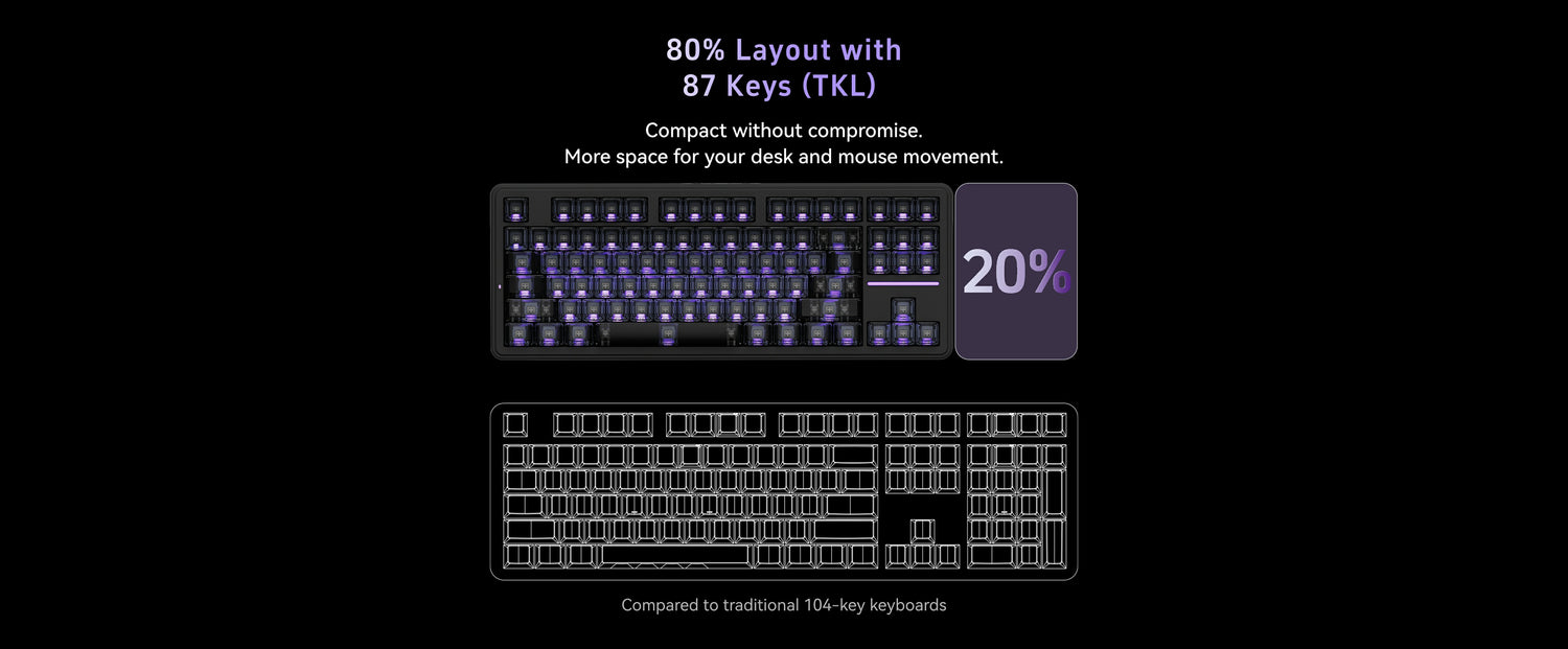 ATK A87 | Wireless Mechanical Gaming TKL Keyboard