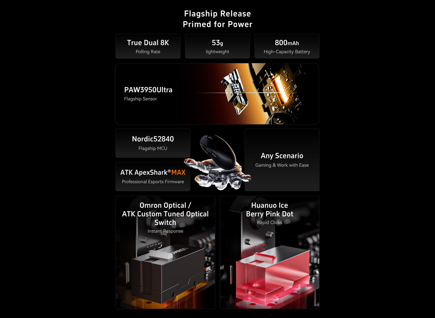 ATK Dragonfly A9 Series | Lightweight Wireless Mouse