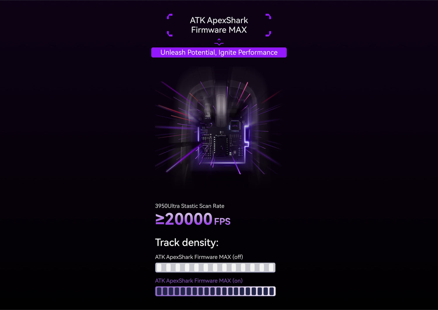 Blazing Sky Duckbill Wireless Gaming Mouse | ATK