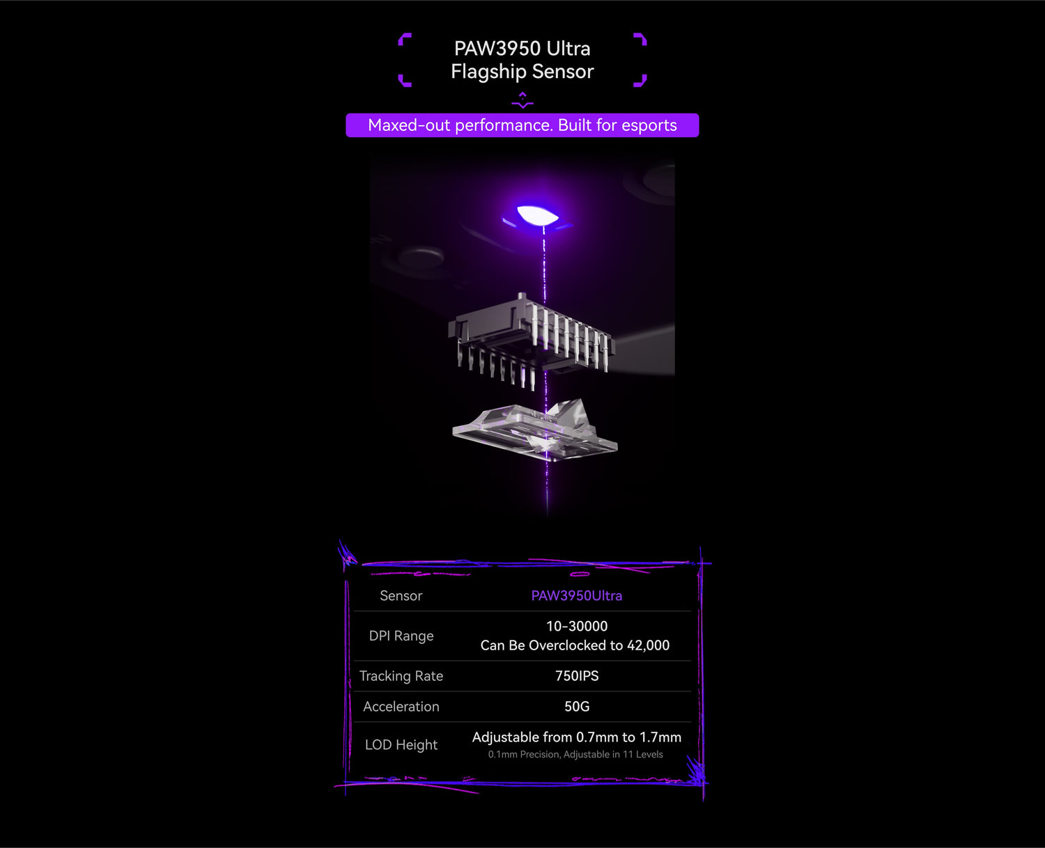 Blazing Sky Duckbill Wireless Gaming Mouse | ATK