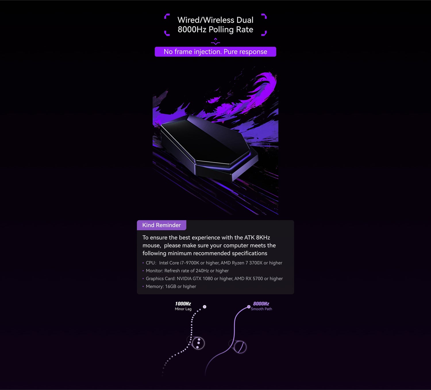 Blazing Sky Duckbill Wireless Gaming Mouse | ATK