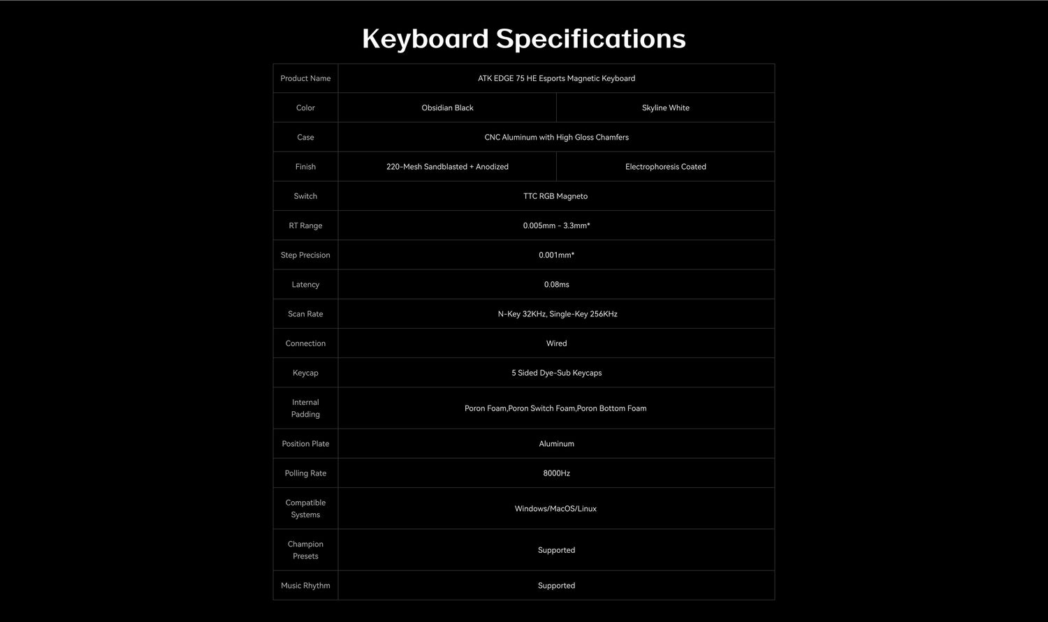 ATK EDGE 75 HE | High-Performance Magnetic Gaming Keyboard