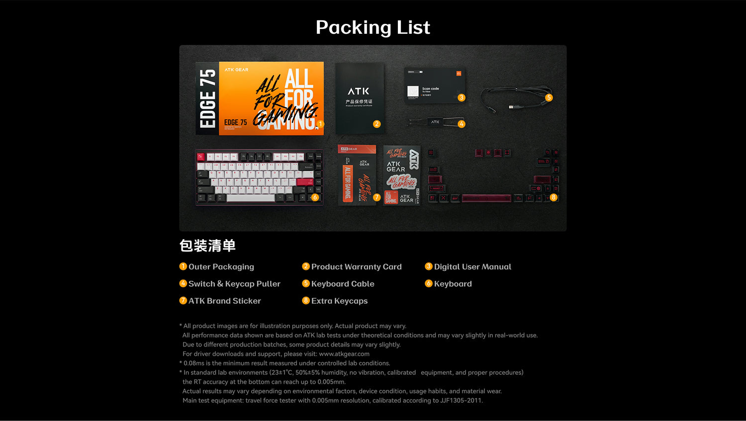 ATK EDGE 75 HE | High-Performance Magnetic Gaming Keyboard