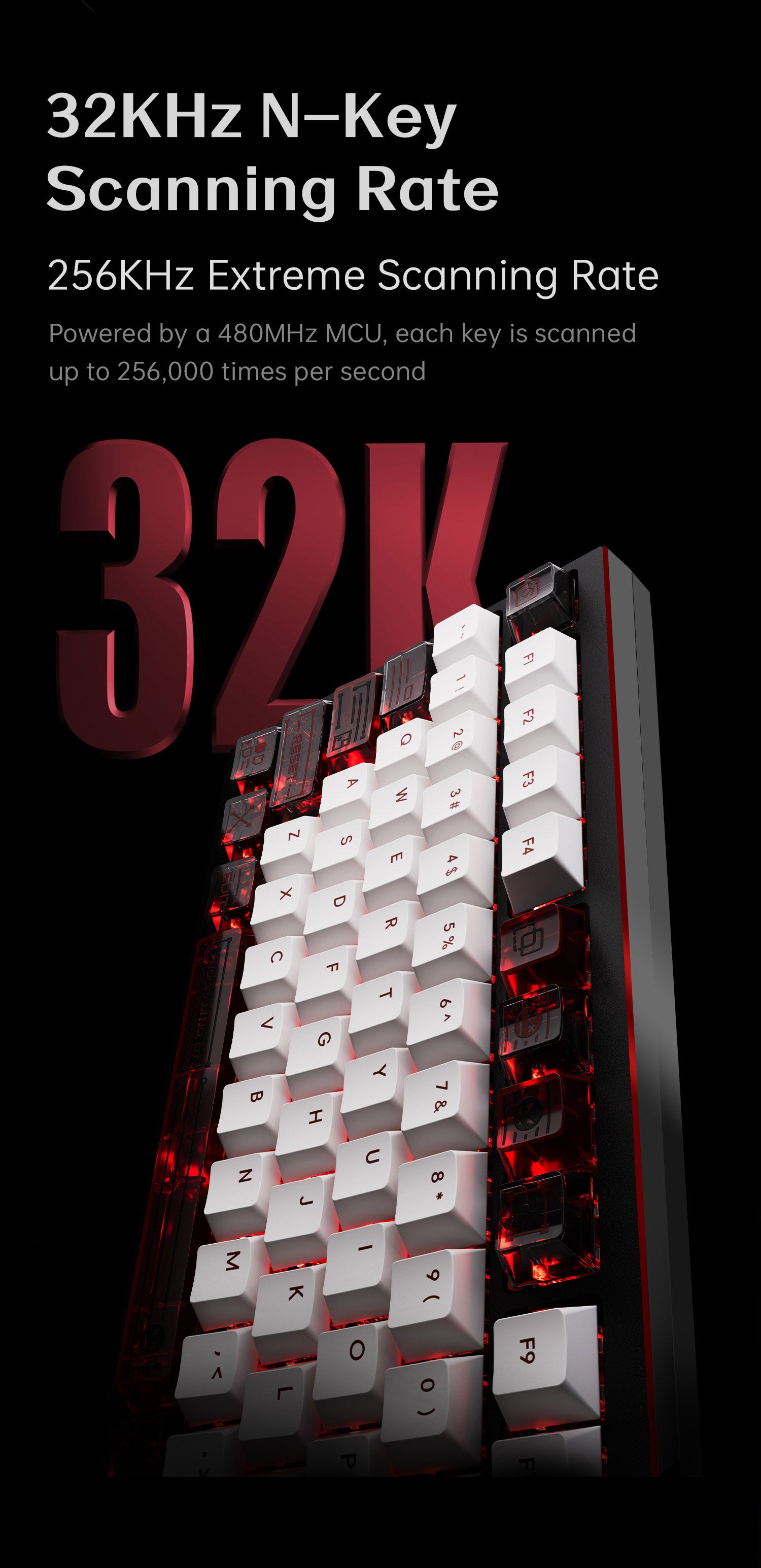 ATK EDGE 75 HE | High-Performance Magnetic Gaming Keyboard