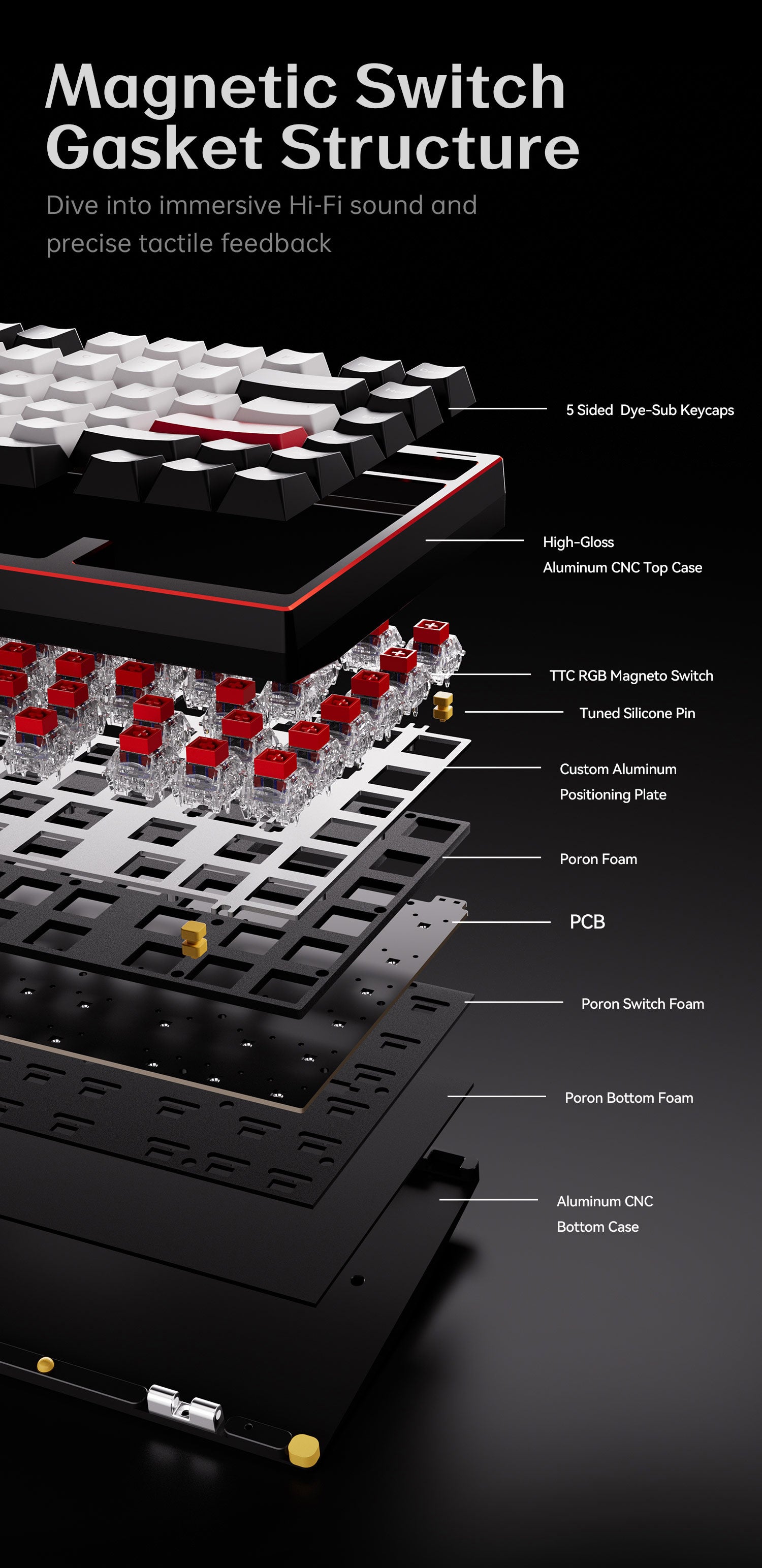 キーボード ATK EDGE 75 HE ATK EDGE 75 HE Magnetic Gaming Keyboard For FPS&Moba – 8KHz