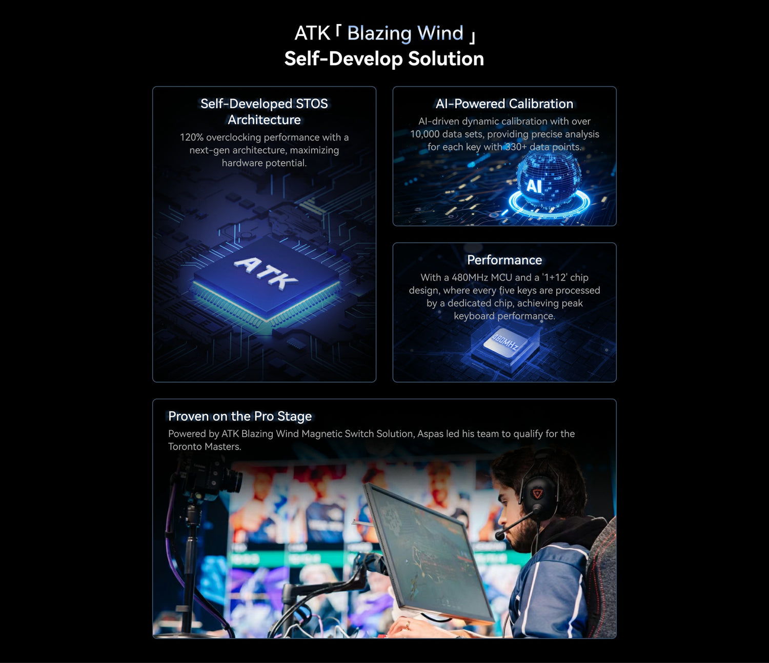 ATK EDGE 60 HE | Esports Magnetic Keyboard