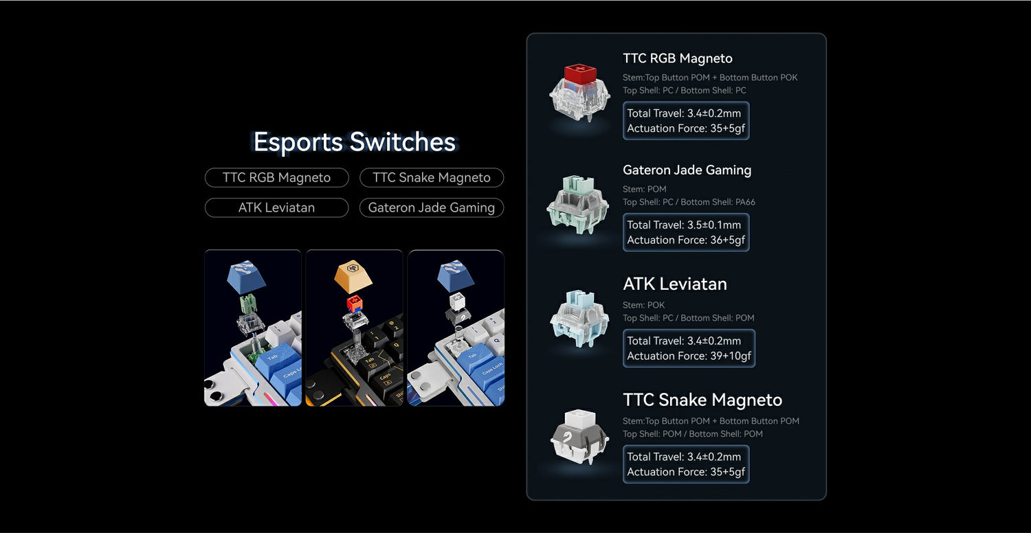 ATK EDGE 60 HE | Esports Magnetic Keyboard