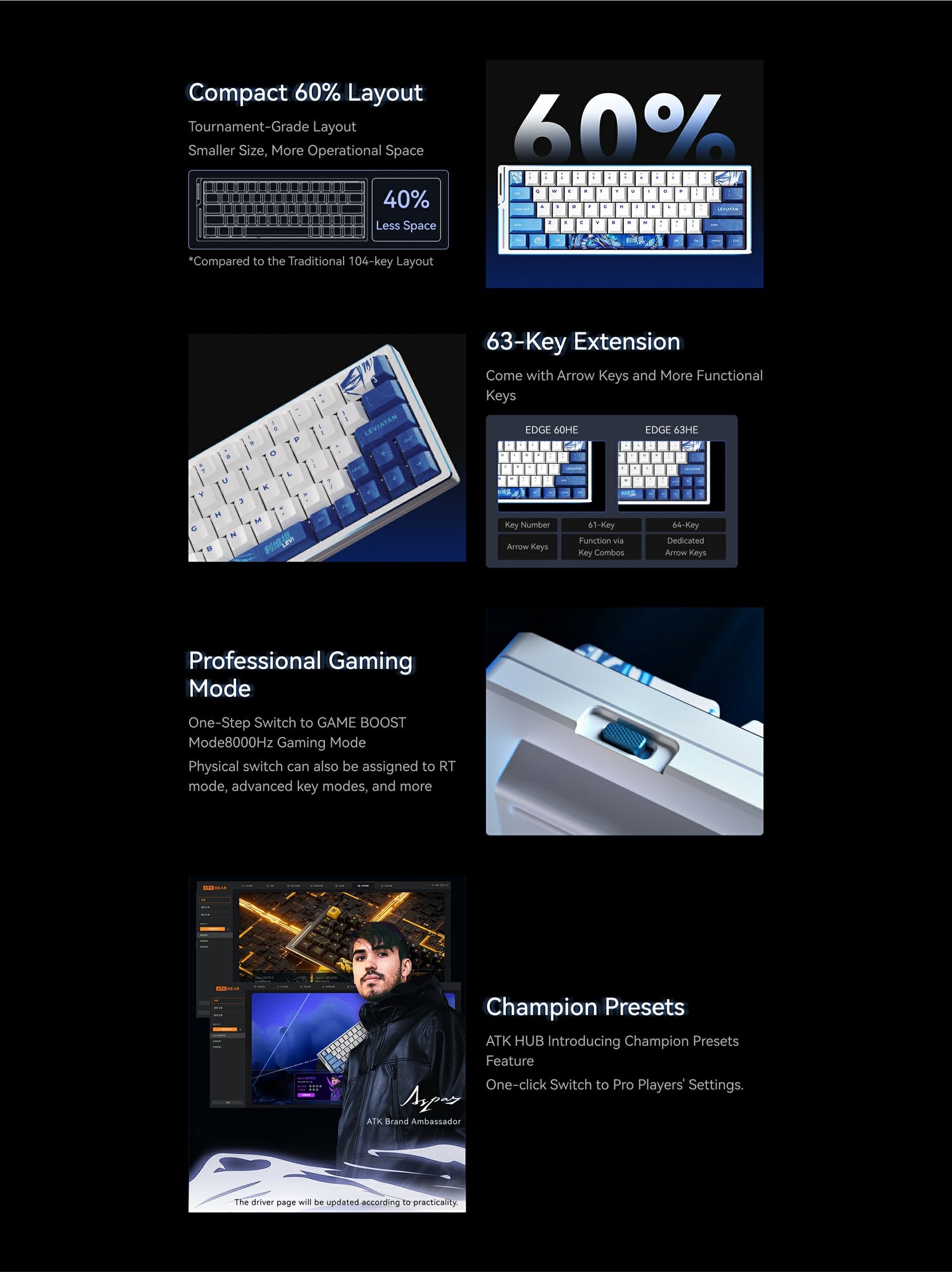 ATK EDGE 60 HE | Esports Magnetic Keyboard