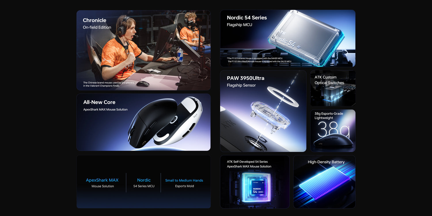 Blazing Sky F1 V2 Esports Wireless Mouse | ATK