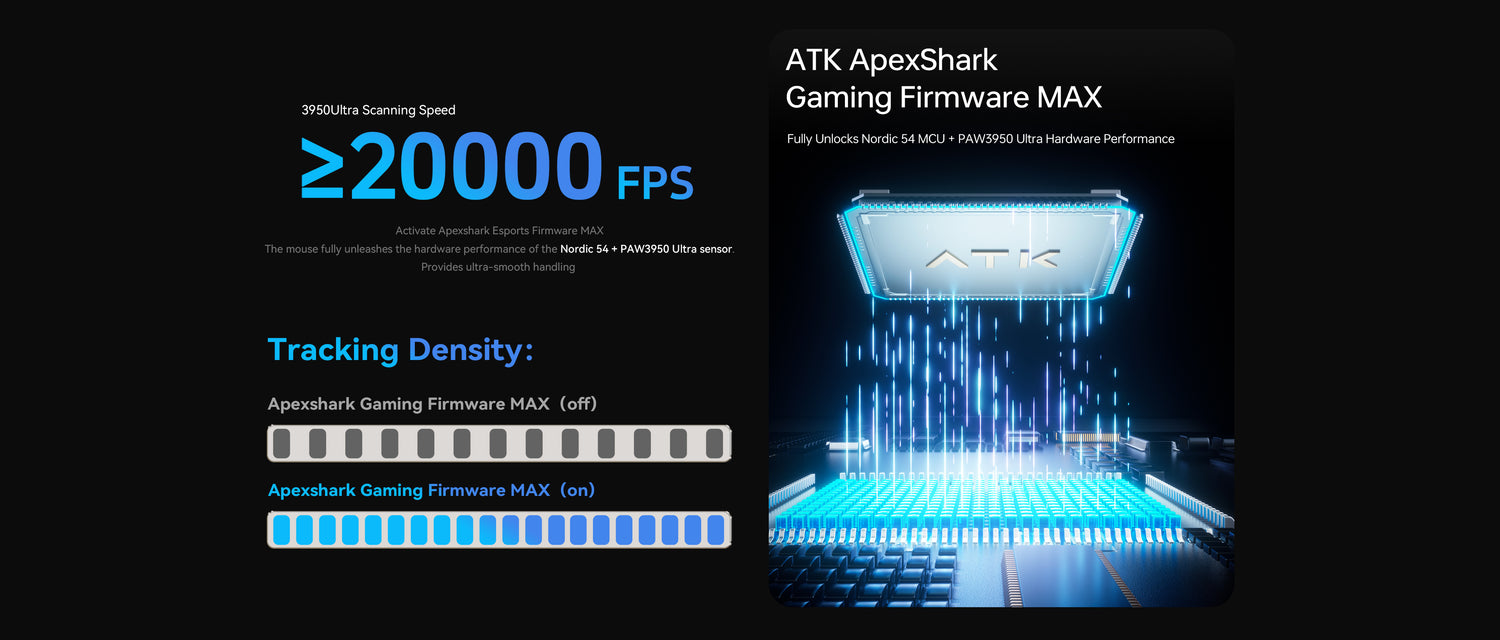 ApexShark Gaming Firmware MAX 20000 FPS trên ATK F1 V2