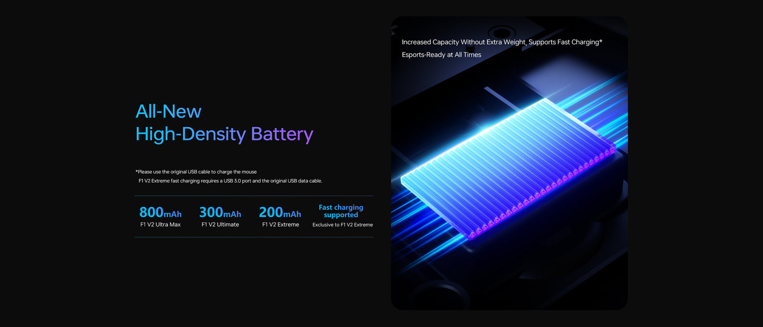 Pin 800mAh 300mAh và 200mAh trên ATK F1 V2