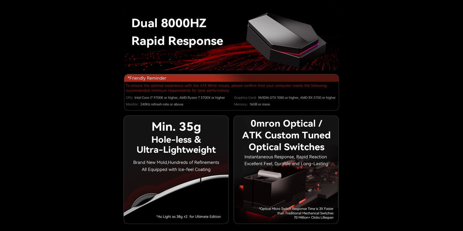 Dual 8K optical switch và trọng lượng ATK F1