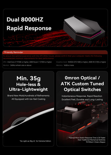 ATK Blazing Sky F1 Series Wireless Mouse