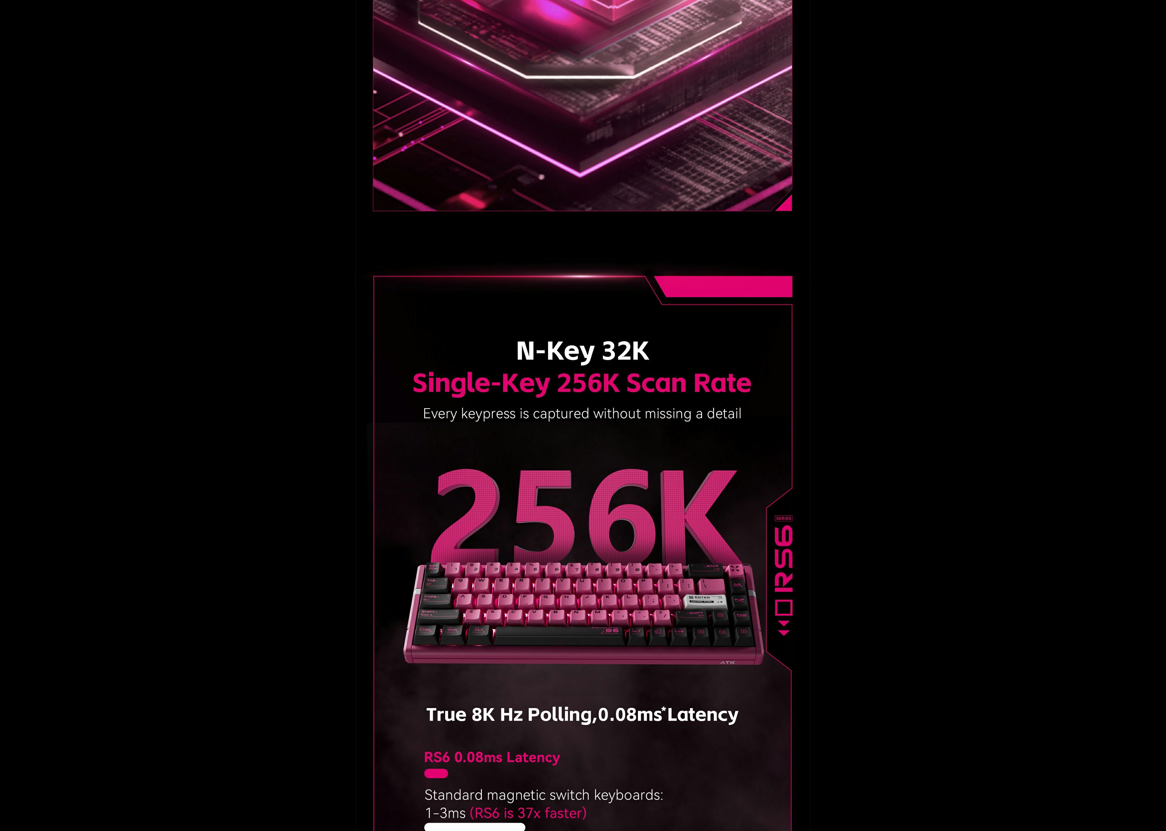 ATK RS6 Aluminum Hall Effect Keyboard – ATK Gaming Gear