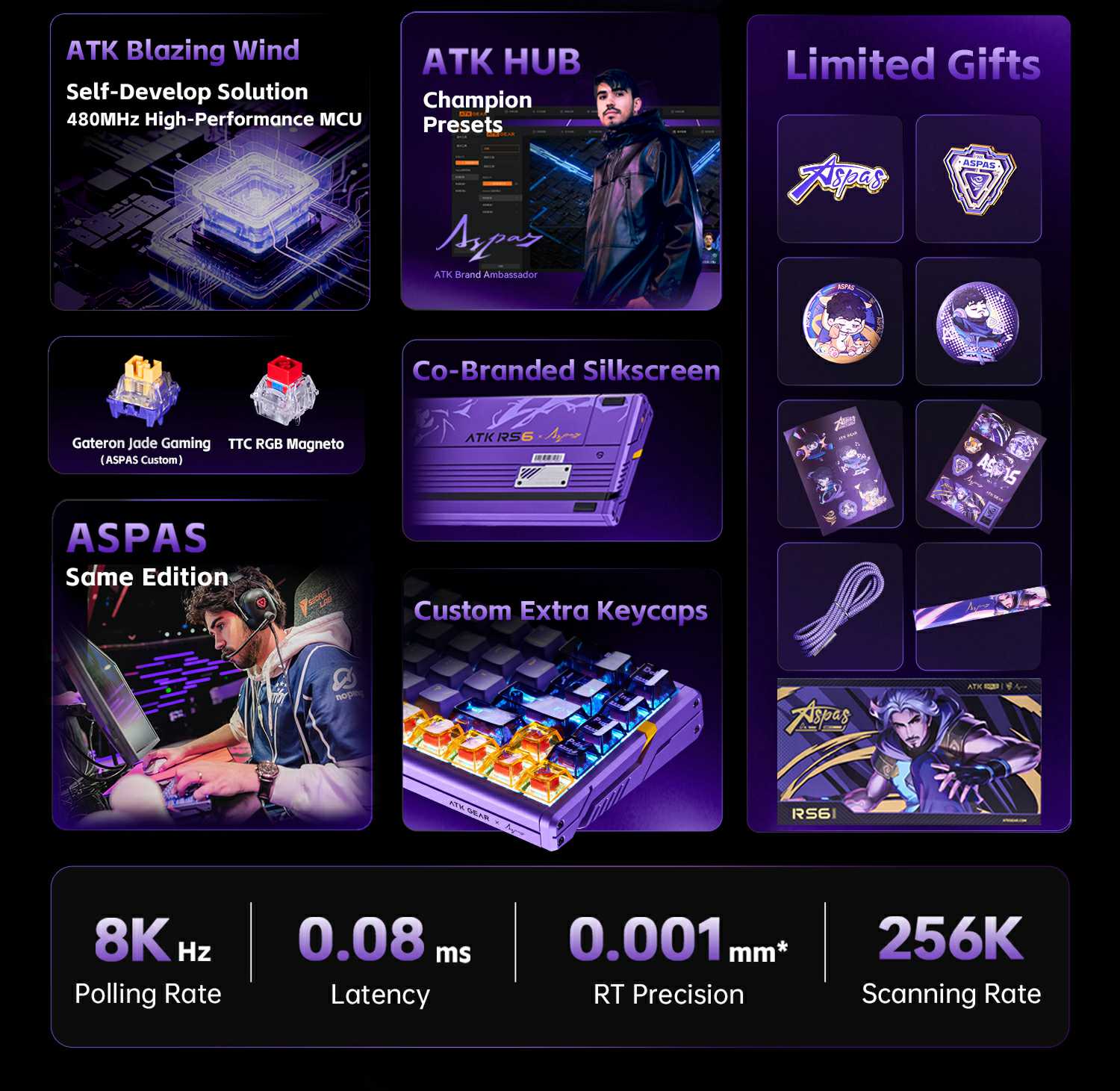 ATK RS6 Ultra | Aspas Hall Effect Gaming Keyboard – ATK
