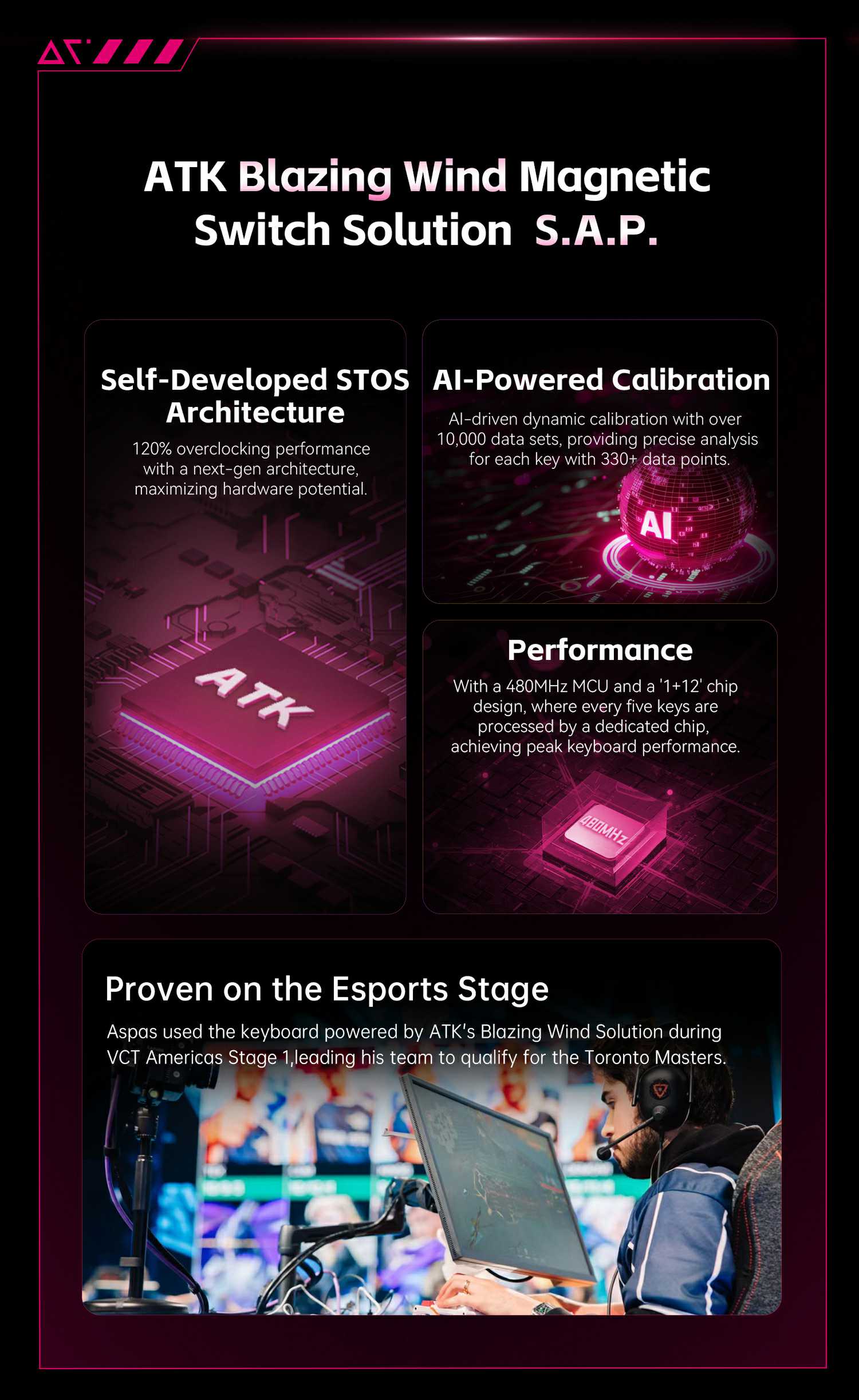 【新品未開封】ATK × Aspas RS6 Ultra TTC万磁王軸 ATK RS6 Ultra | Aspas Hall Effect Gaming Keyboard – ATK