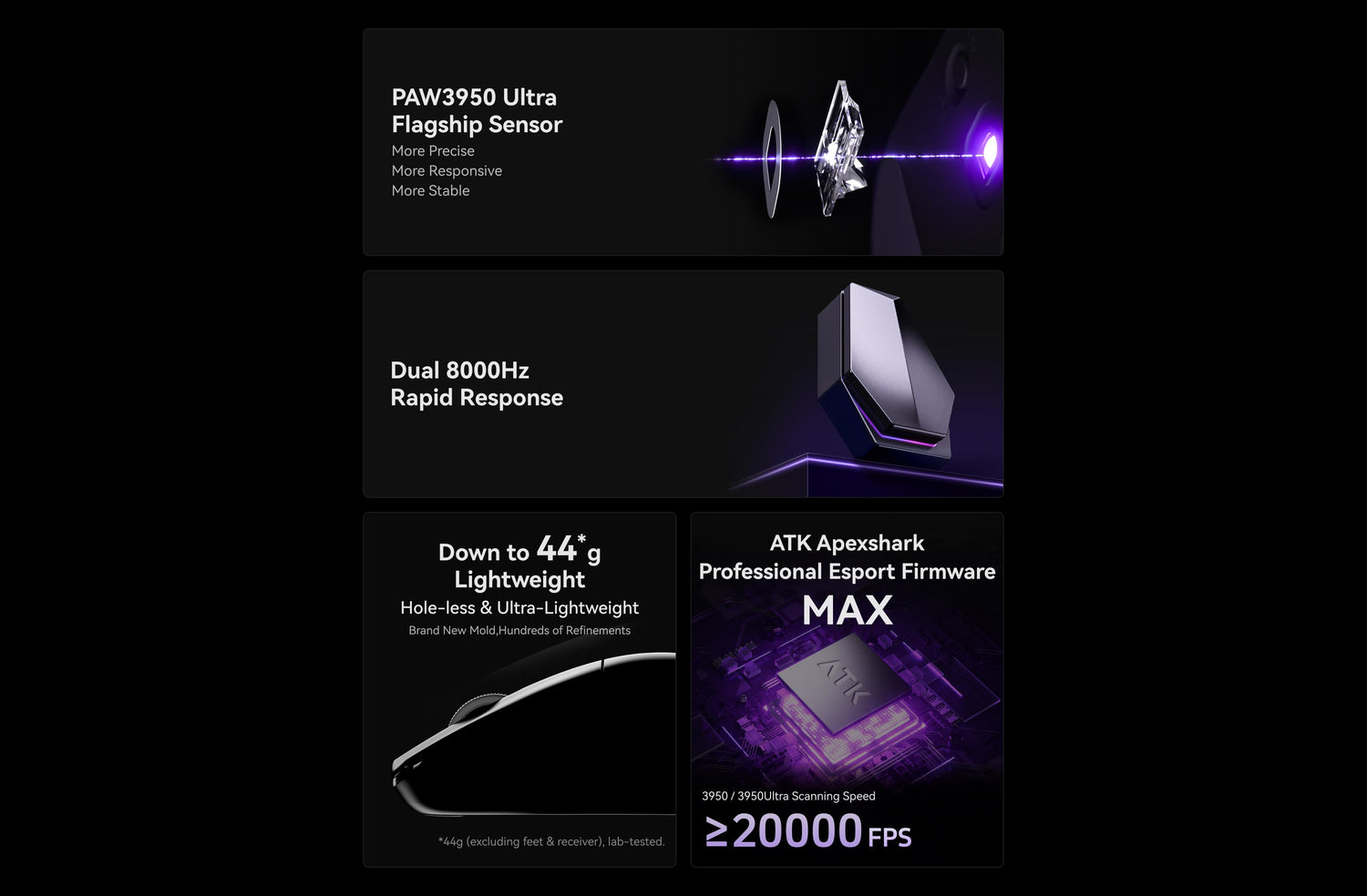 Các điểm nổi bật PAW3950 Ultra Dual 8K và trọng lượng ATK U2