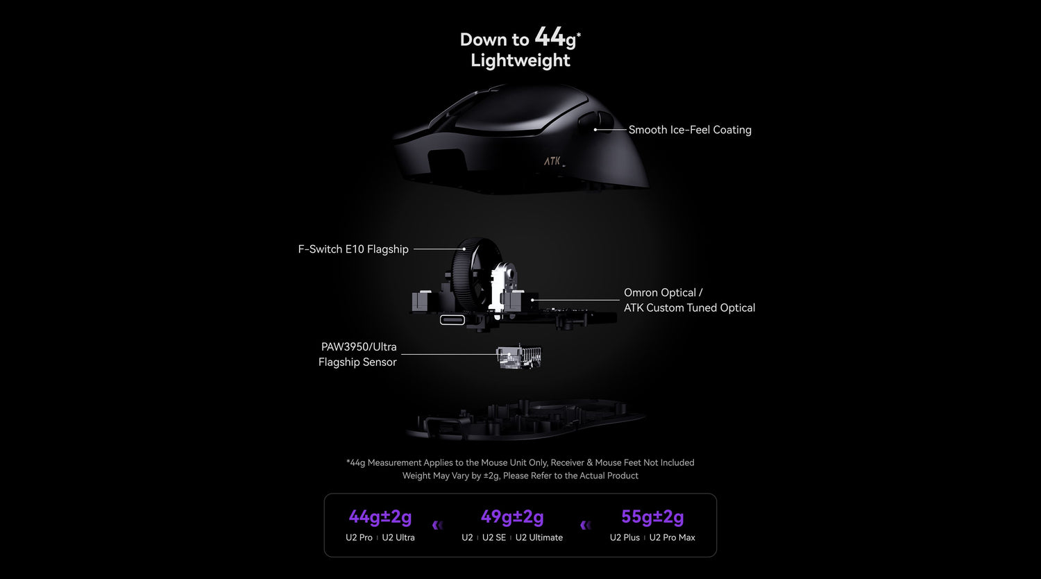 ATK Blazing Sky U2 Wireless Mouse | ATK