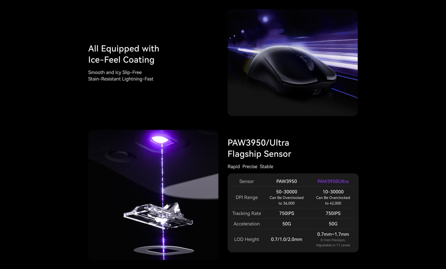 ATK Blazing Sky U2 Wireless Mouse | ATK