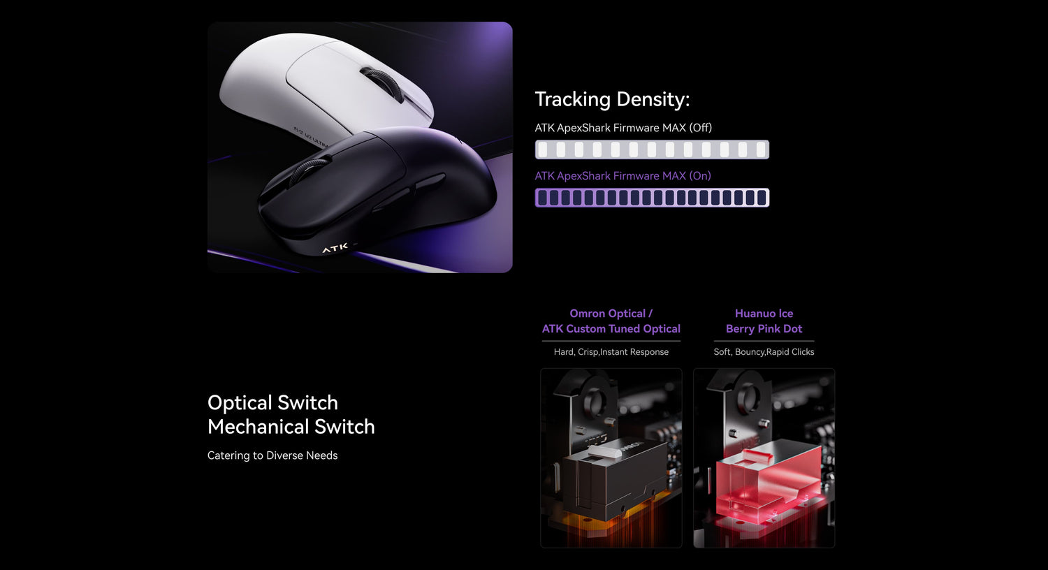 ATK Blazing Sky U2 Wireless Mouse | ATK