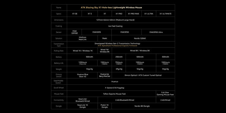 ATK X1 Description Desktop 0508 7