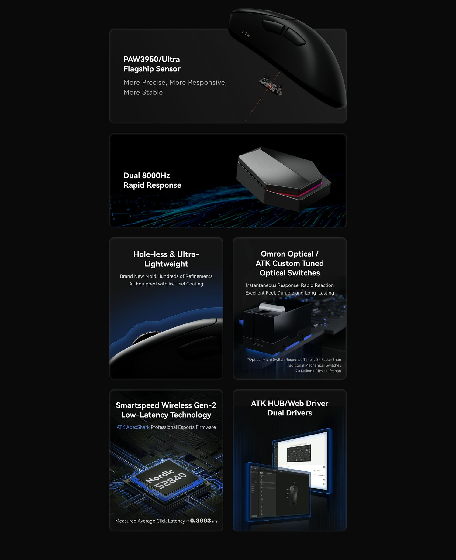 ATK Blazing Sky Z1 Series | Lightweight Gaming Mouse